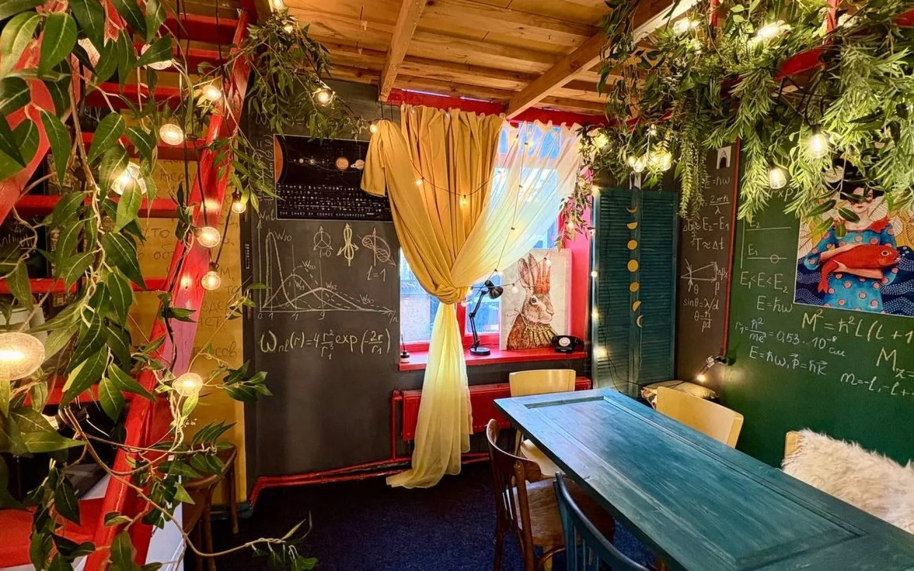 Фото Лофт «Домик на дереве» – смотри на сайте!