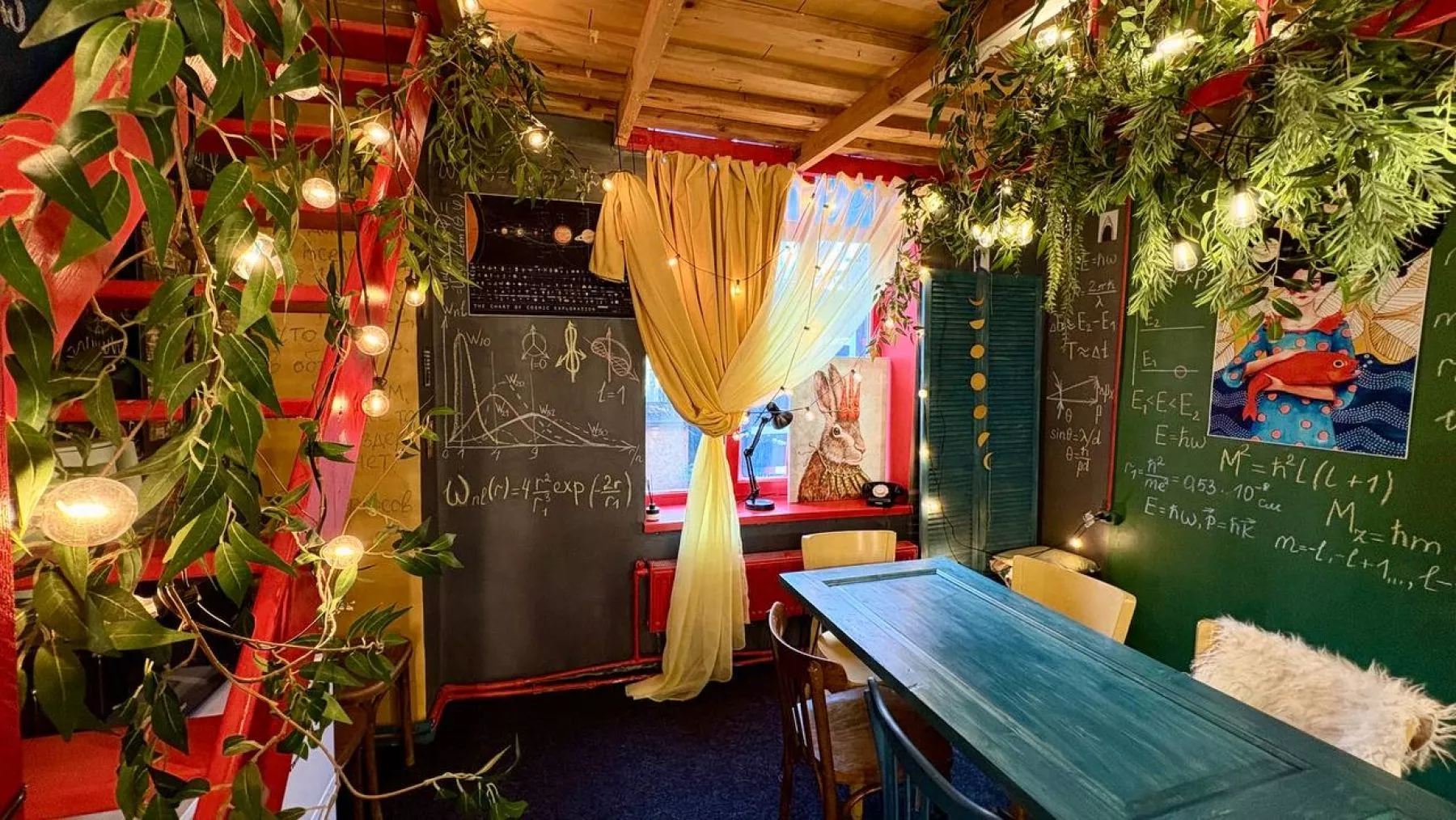 Лофт «Домик на дереве» – фото №2