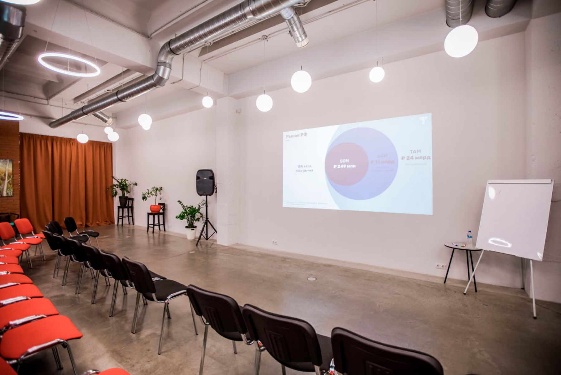 Лофт «Лофт Мастериум» – фото №3